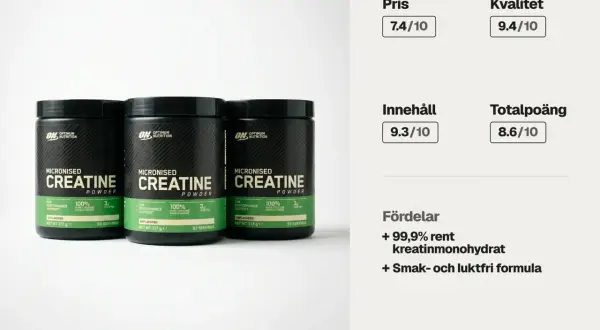 Tre burkar Optimum Nutrition Micronised Creatine Powder, med text som lyfter fram 99,9% rent kreatinmonohydrat.