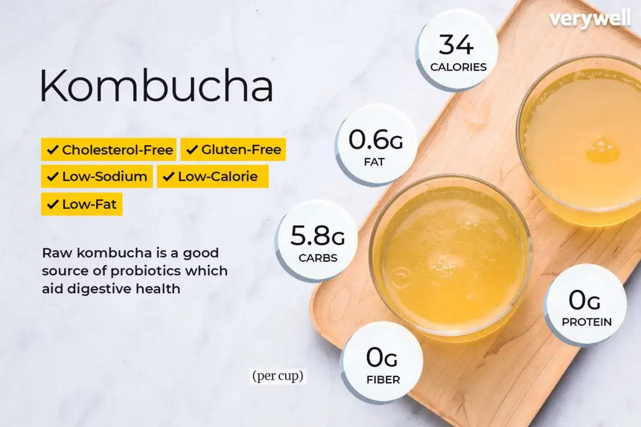 Kombucha med n&auml;ringsinformation: kolesterol-, gluten-, natrium-, fett- och kalorifri. En varning f&ouml;r att den &auml;r bra f&ouml;r magen.