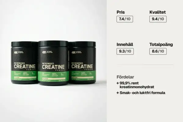 Tre burkar Optimum Nutrition Micronised Creatine Powder, med text som lyfter fram 99,9% rent kreatinmonohydrat.